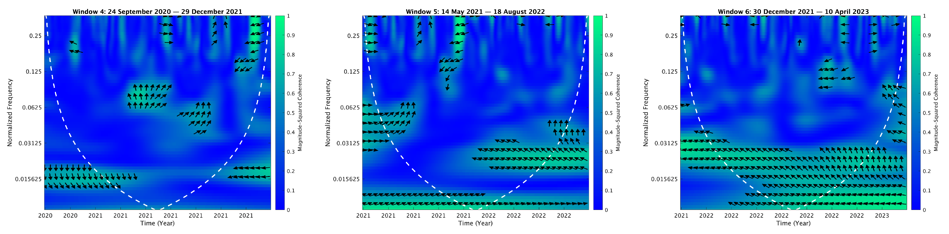 Mathematics 13 01320 i116