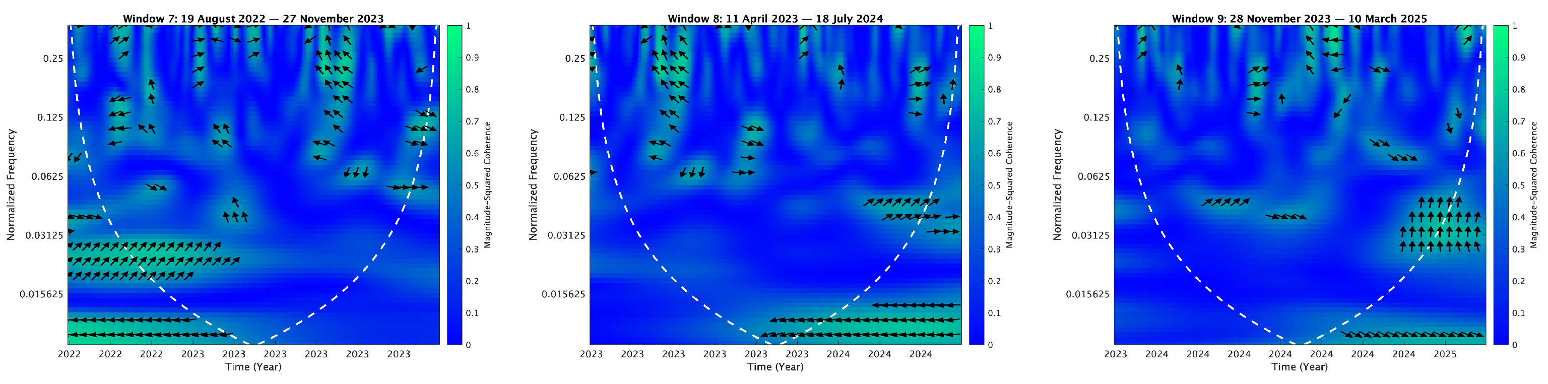 Mathematics 13 01320 i120