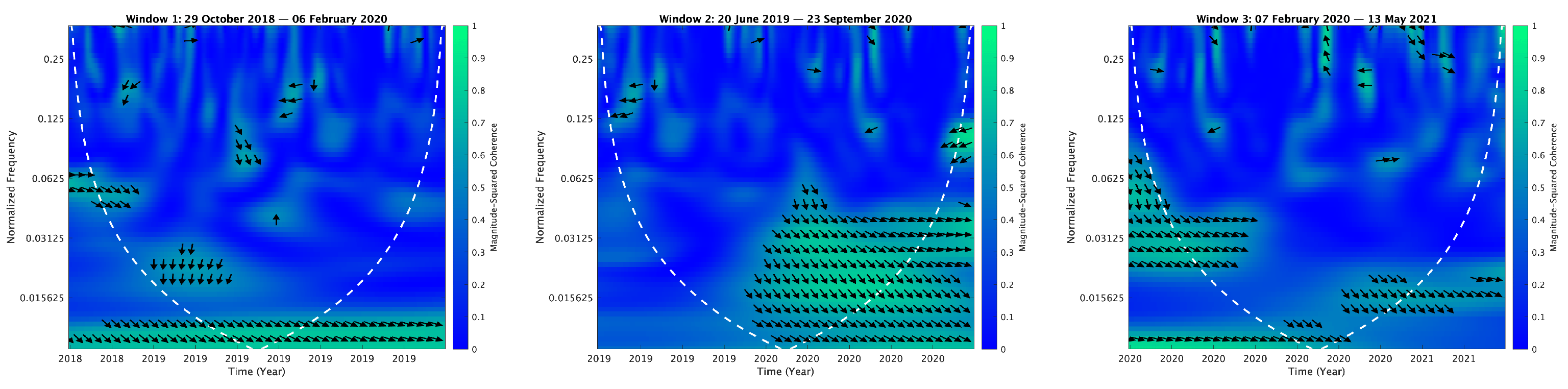 Mathematics 13 01320 i121