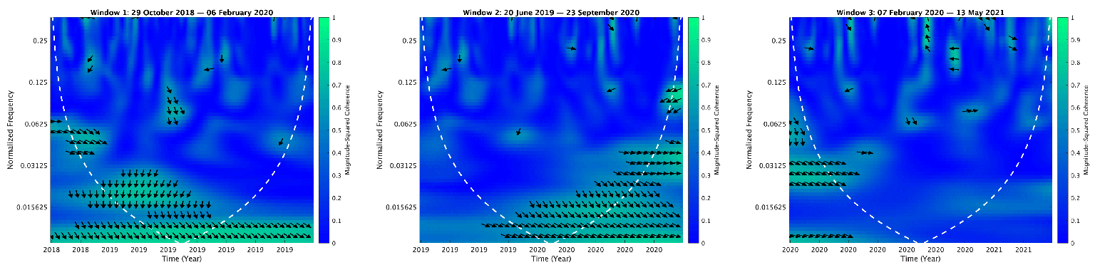 Mathematics 13 01320 i124