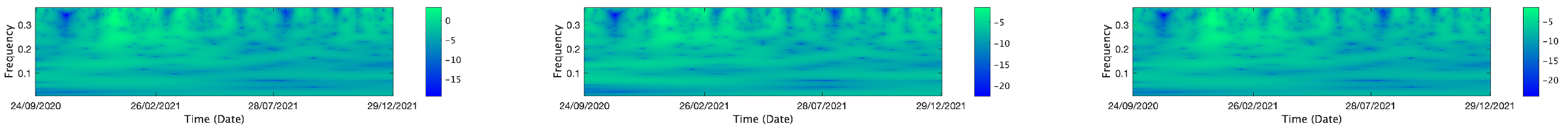 Mathematics 13 01320 i130