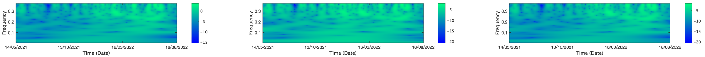 Mathematics 13 01320 i131