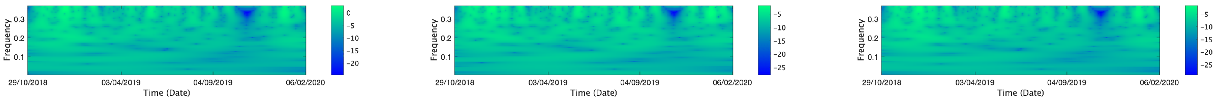 Mathematics 13 01320 i136