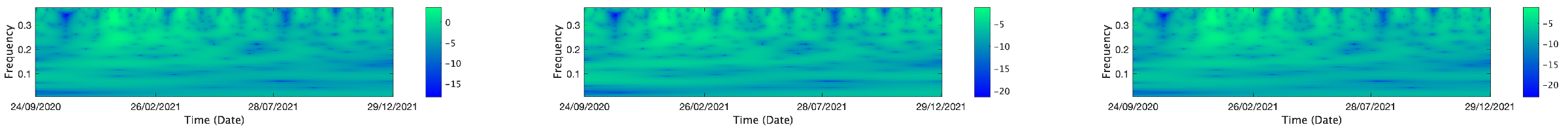 Mathematics 13 01320 i139