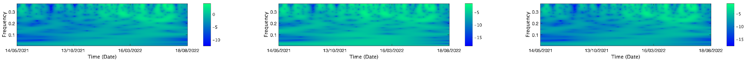 Mathematics 13 01320 i140