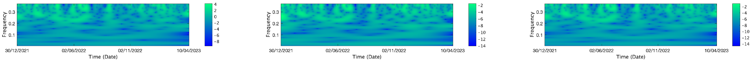 Mathematics 13 01320 i141
