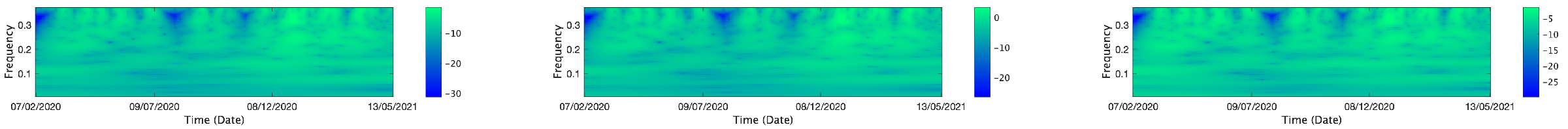 Mathematics 13 01320 i147