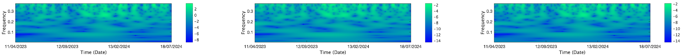 Mathematics 13 01320 i152