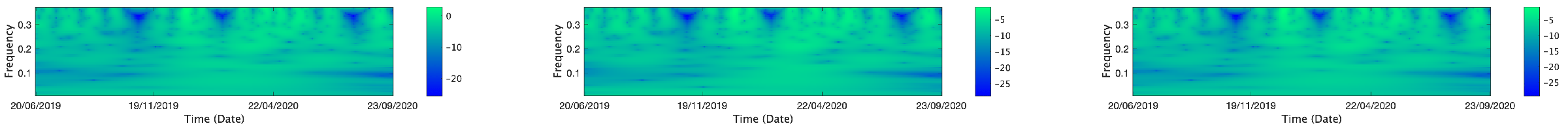 Mathematics 13 01320 i155