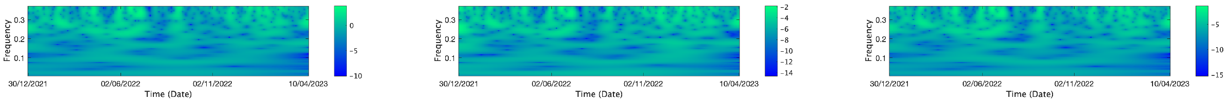 Mathematics 13 01320 i159