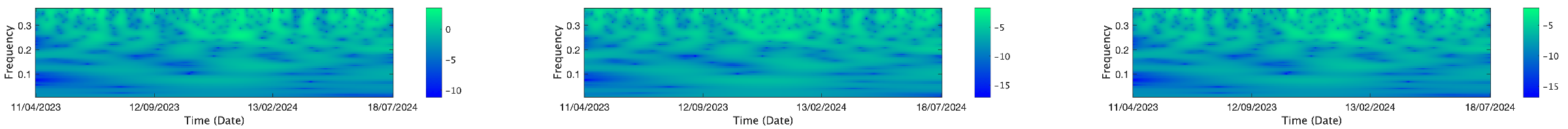 Mathematics 13 01320 i161