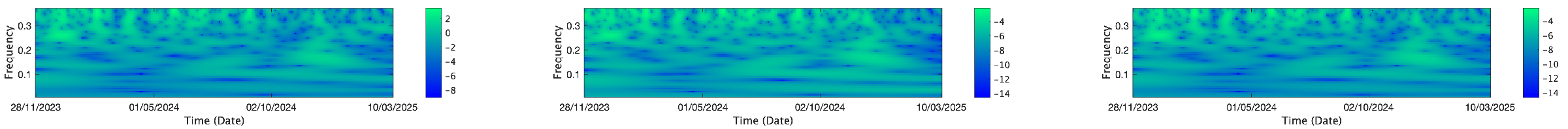 Mathematics 13 01320 i162