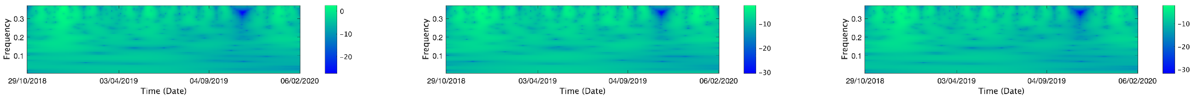 Mathematics 13 01320 i163