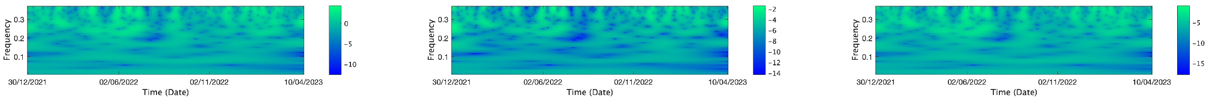 Mathematics 13 01320 i168