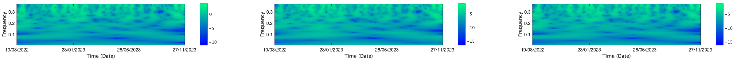 Mathematics 13 01320 i169
