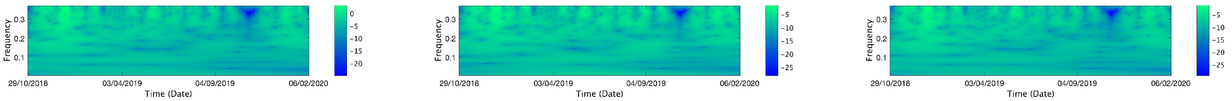 Mathematics 13 01320 i172