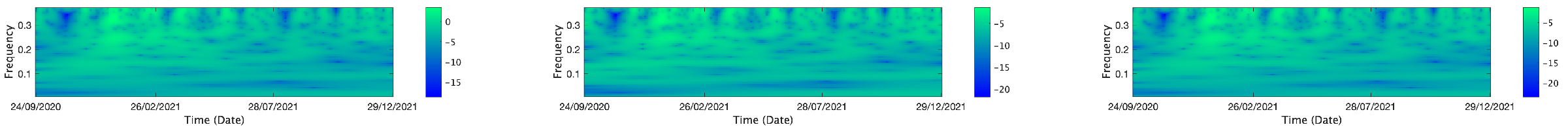 Mathematics 13 01320 i175