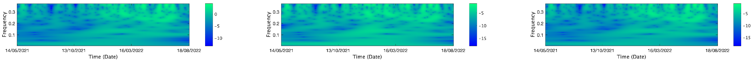 Mathematics 13 01320 i176