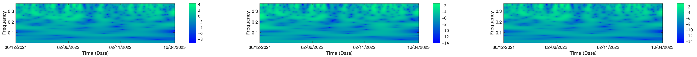 Mathematics 13 01320 i177