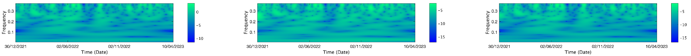 Mathematics 13 01320 i186