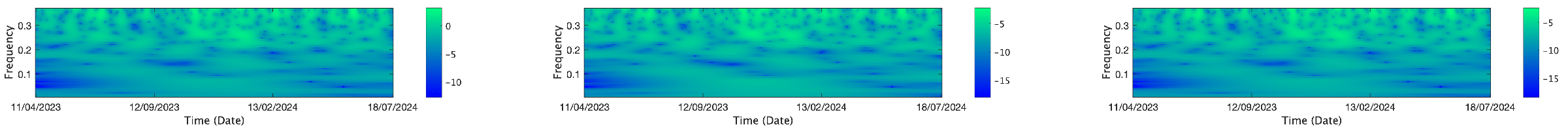 Mathematics 13 01320 i188