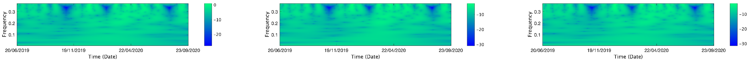 Mathematics 13 01320 i191