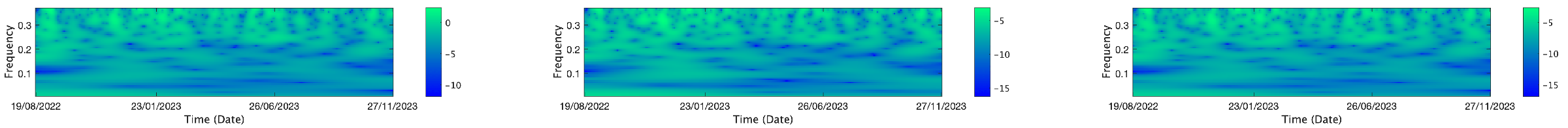 Mathematics 13 01320 i196