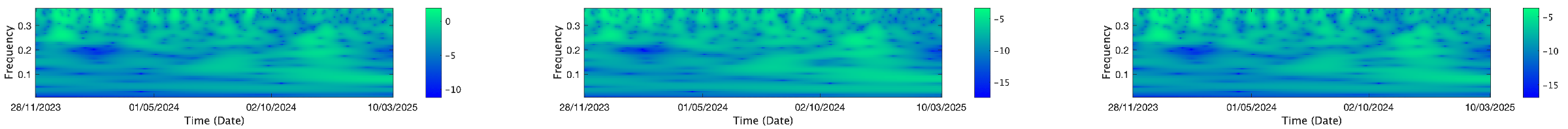 Mathematics 13 01320 i198