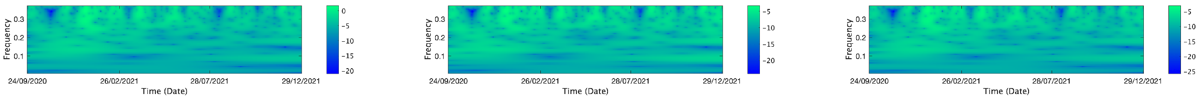 Mathematics 13 01320 i202