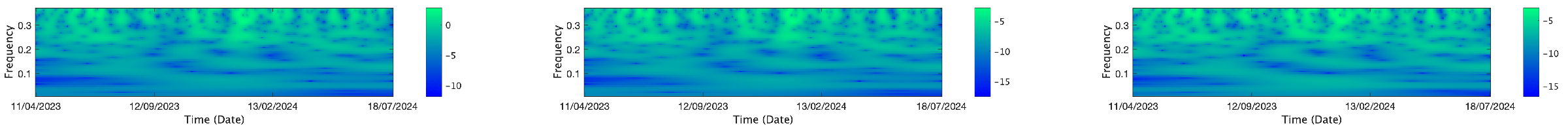 Mathematics 13 01320 i215