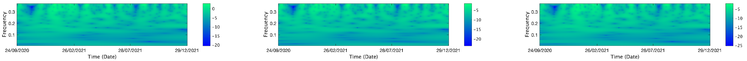 Mathematics 13 01320 i220