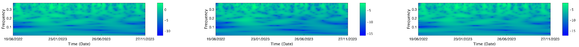 Mathematics 13 01320 i223