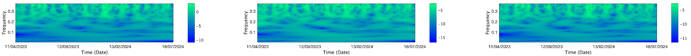 Mathematics 13 01320 i224