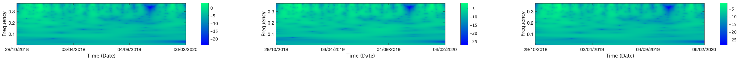 Mathematics 13 01320 i226