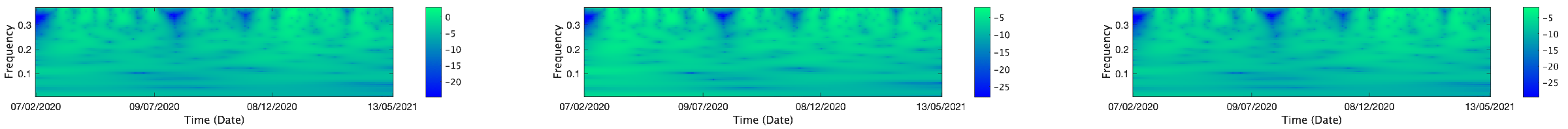 Mathematics 13 01320 i228