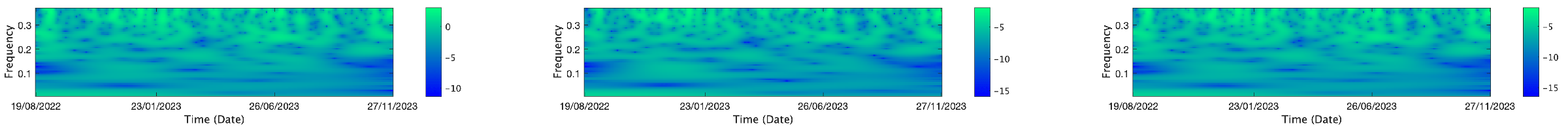 Mathematics 13 01320 i232