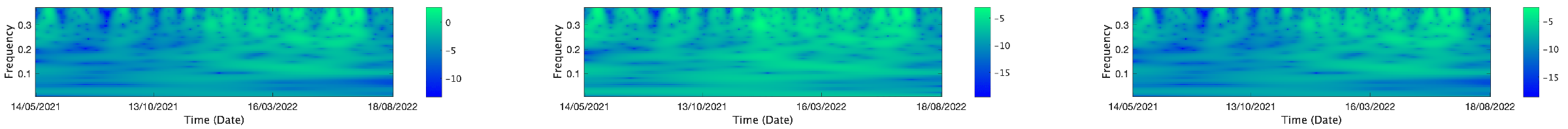 Mathematics 13 01320 i239
