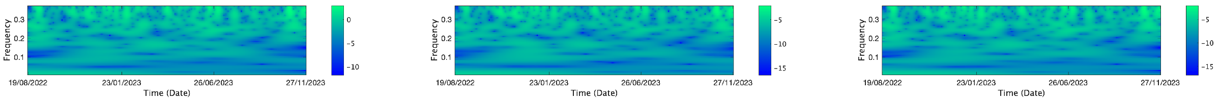 Mathematics 13 01320 i241