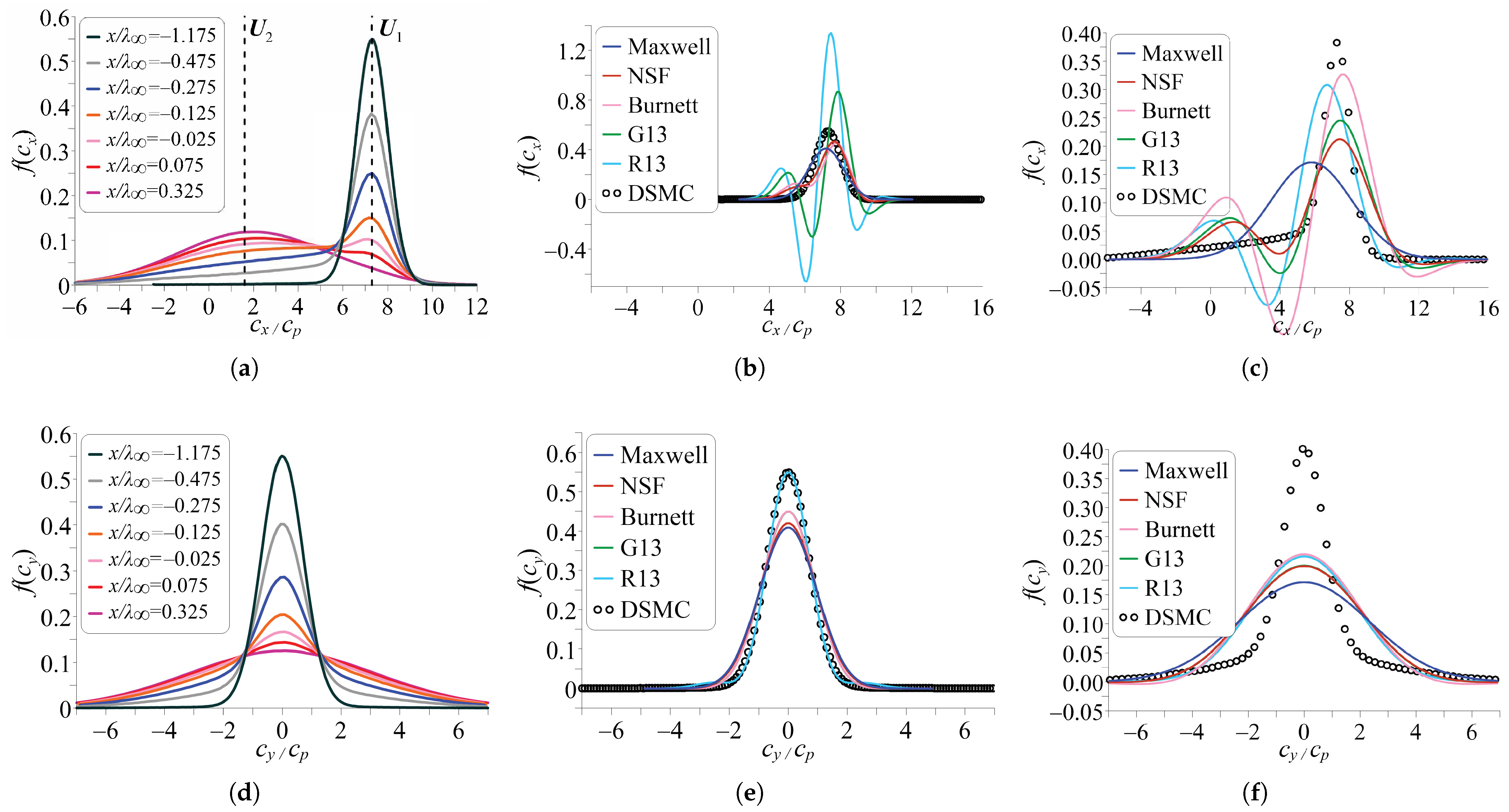 Mathematics 13 01328 g002