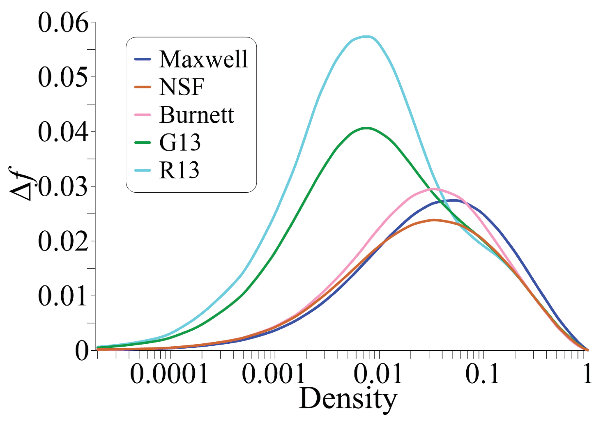 Mathematics 13 01328 g004