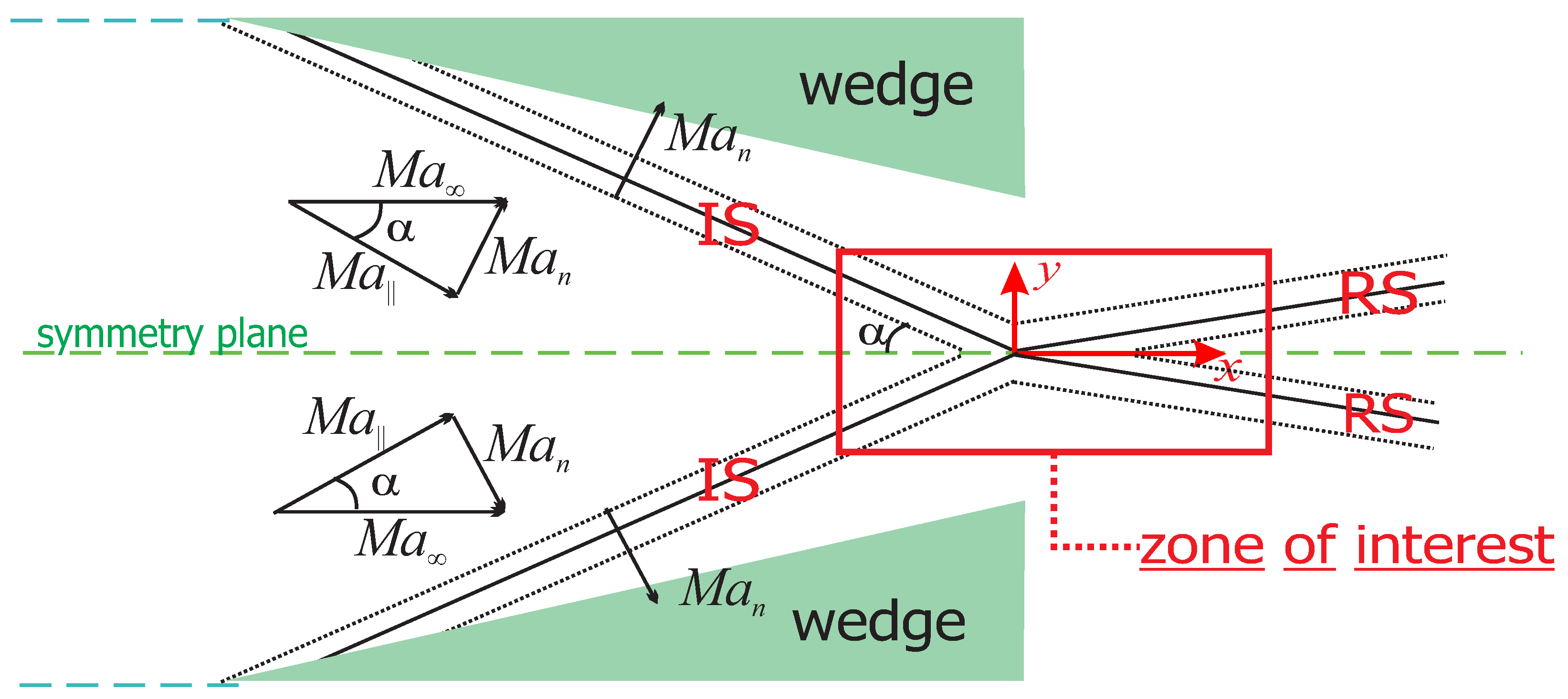 Mathematics 13 01328 g005