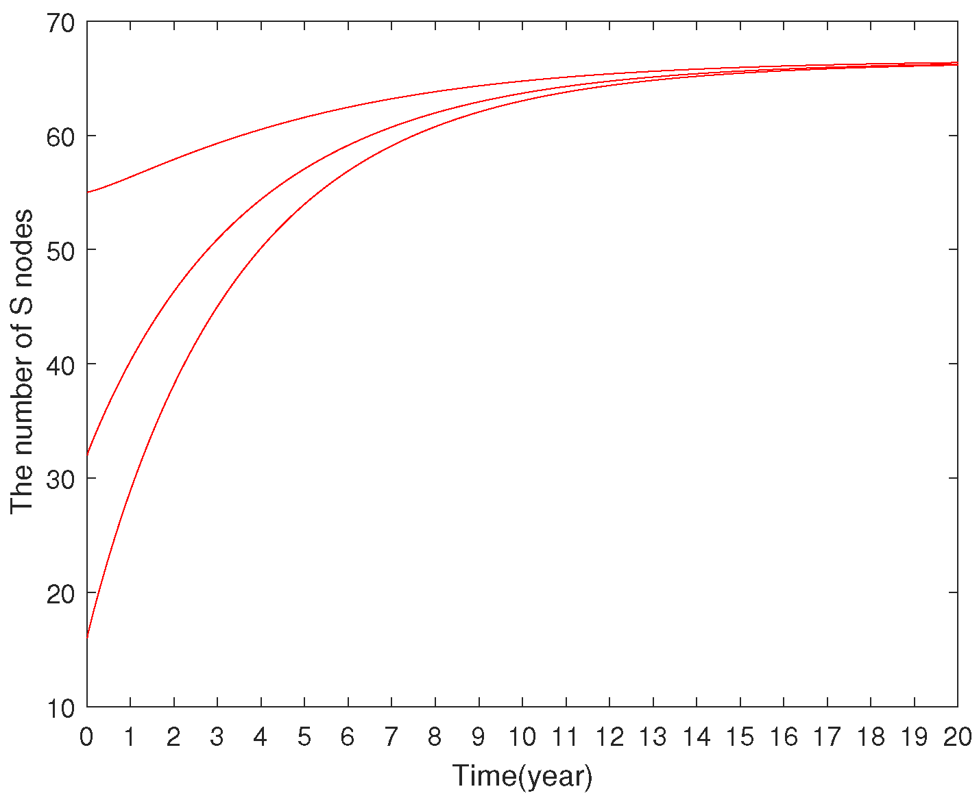 Mathematics 13 01338 g001