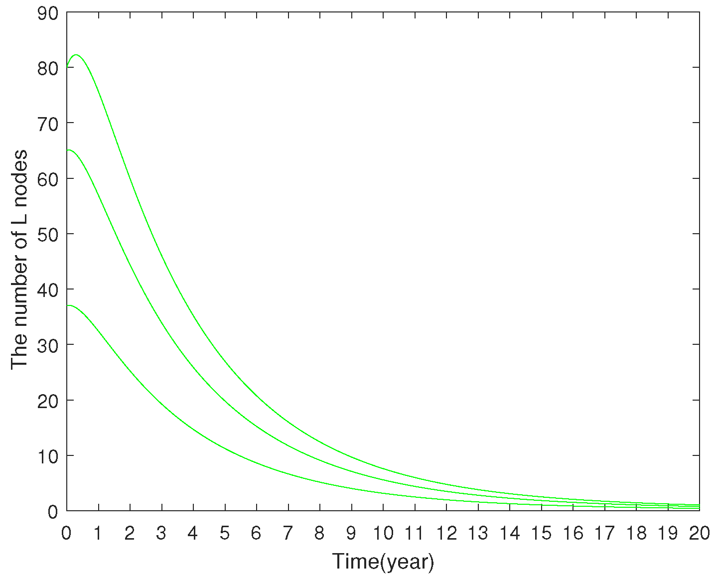 Mathematics 13 01338 g002