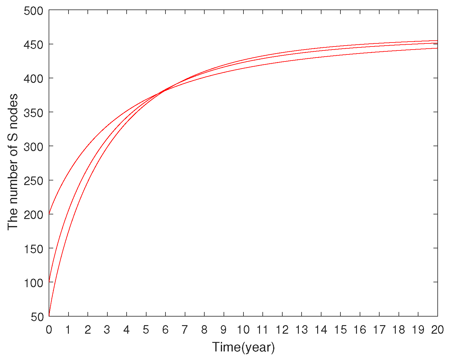 Mathematics 13 01338 g005