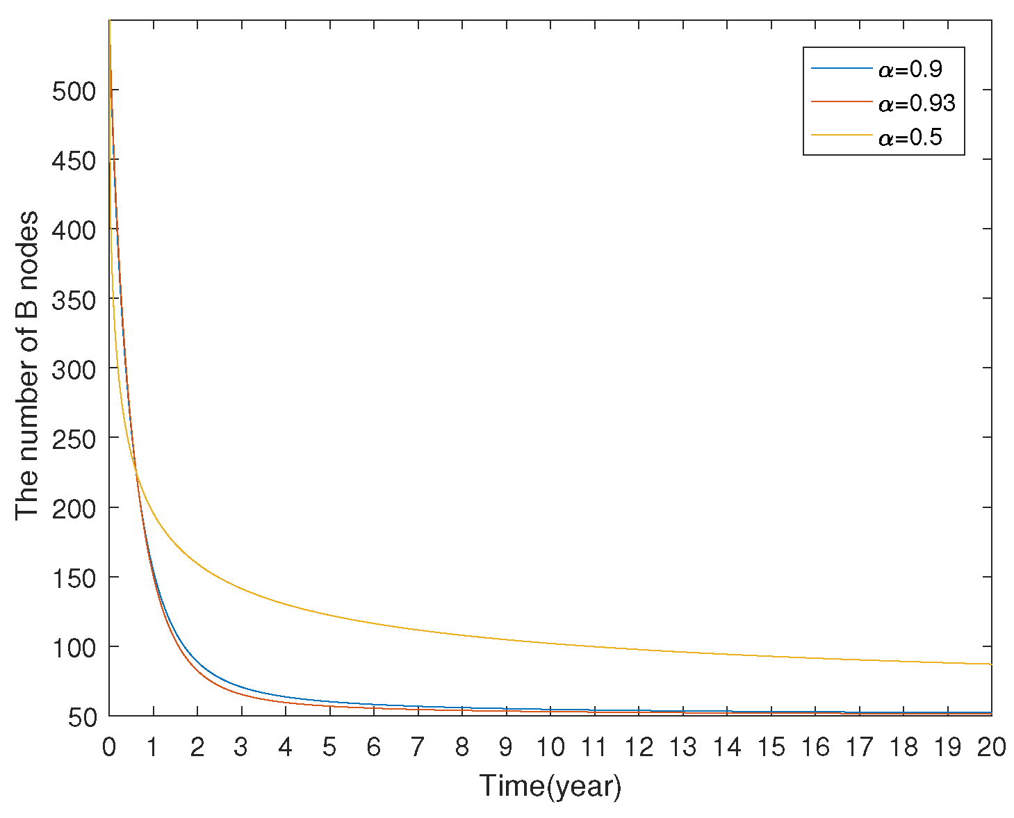 Mathematics 13 01338 g011