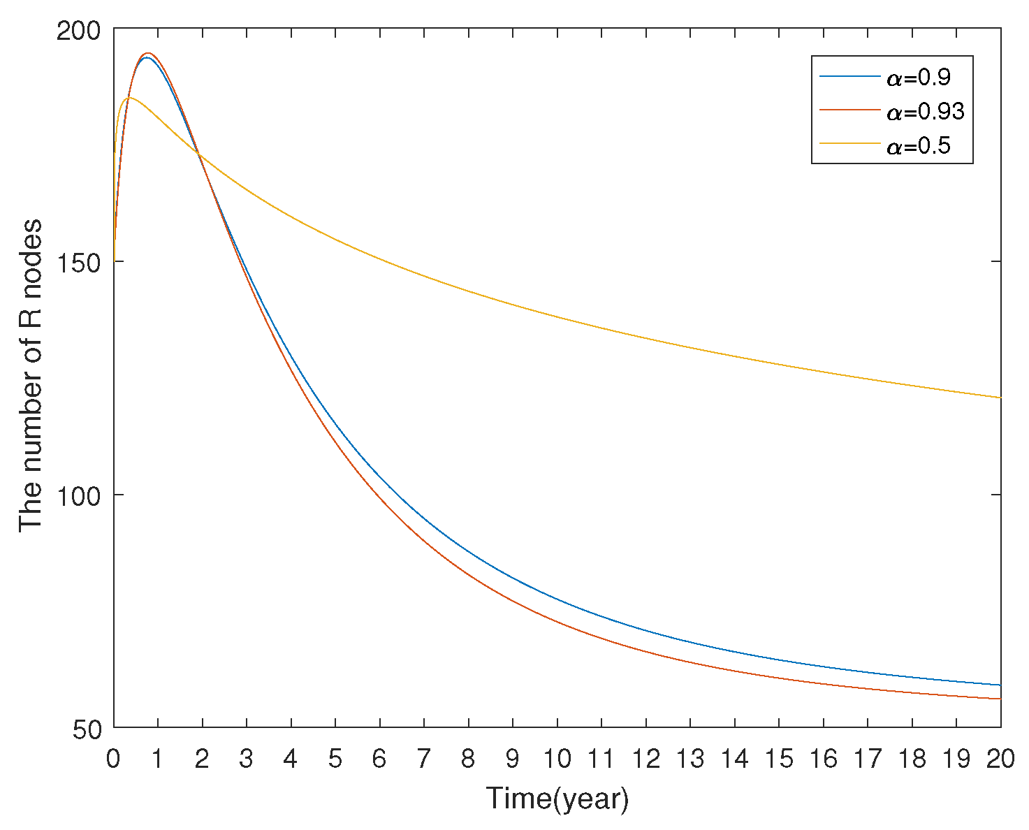 Mathematics 13 01338 g012
