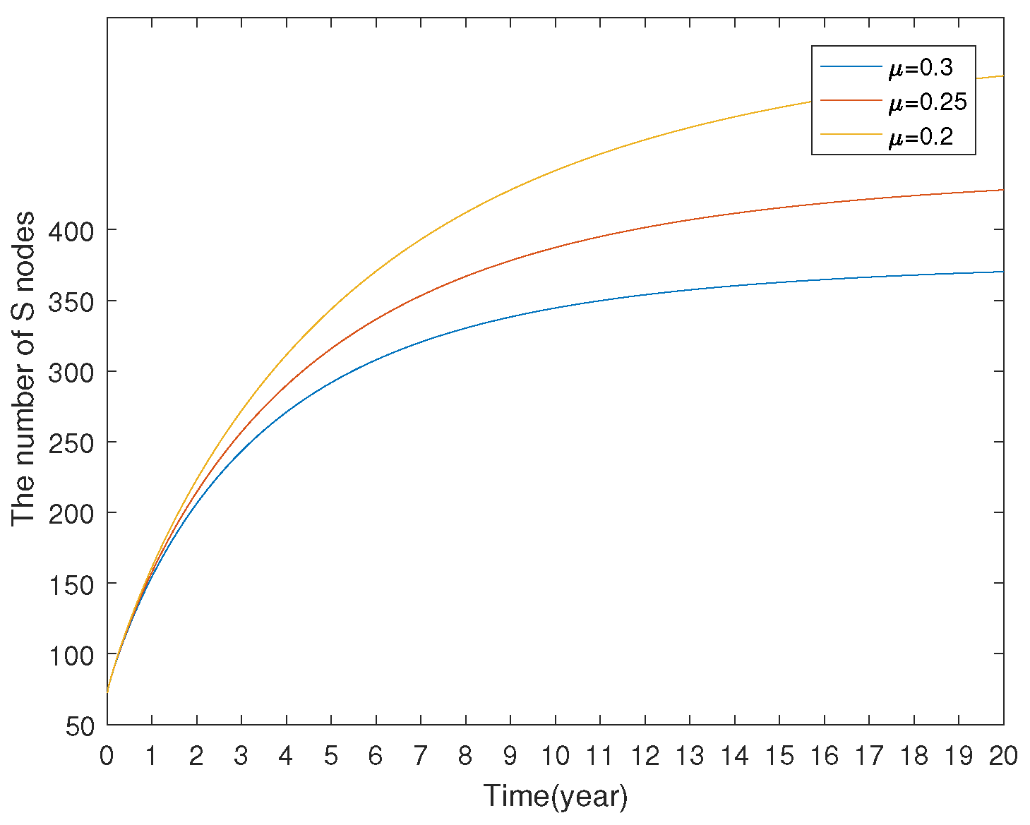 Mathematics 13 01338 g013