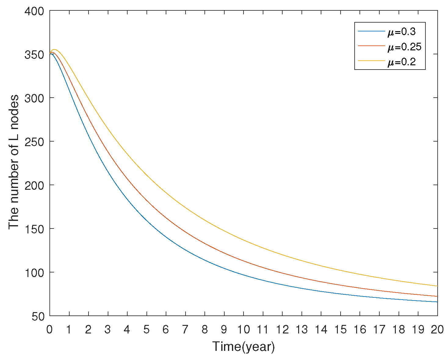 Mathematics 13 01338 g014