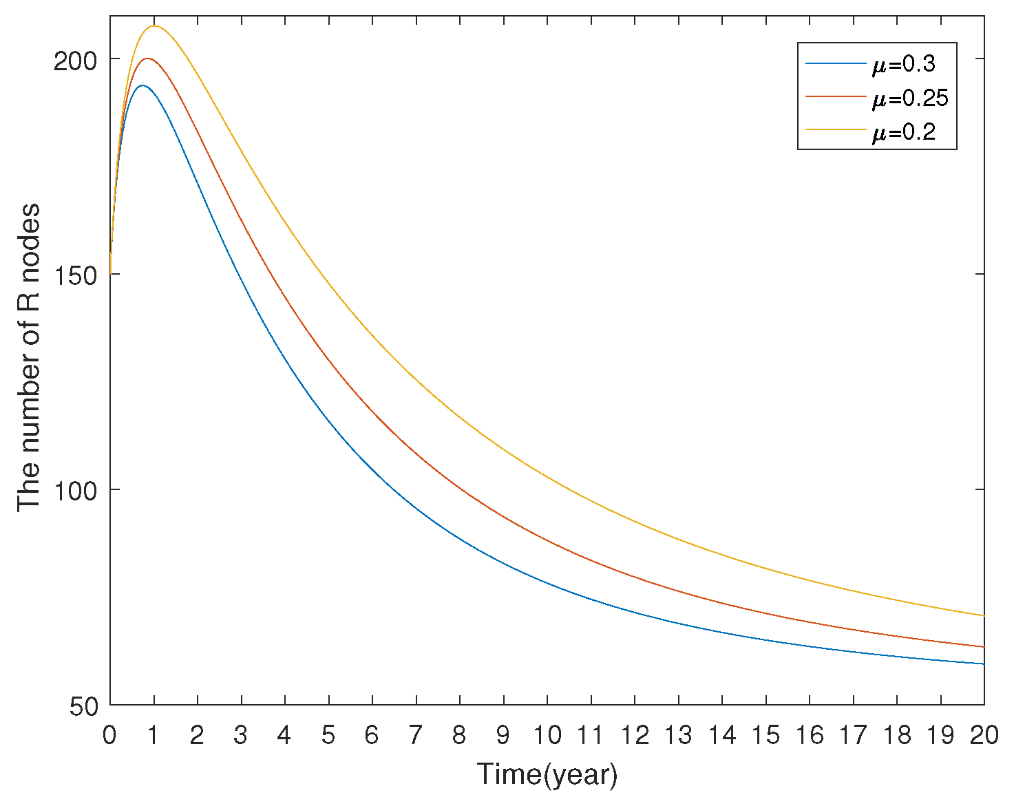 Mathematics 13 01338 g016