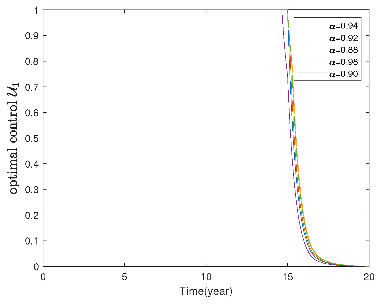 Mathematics 13 01338 g025